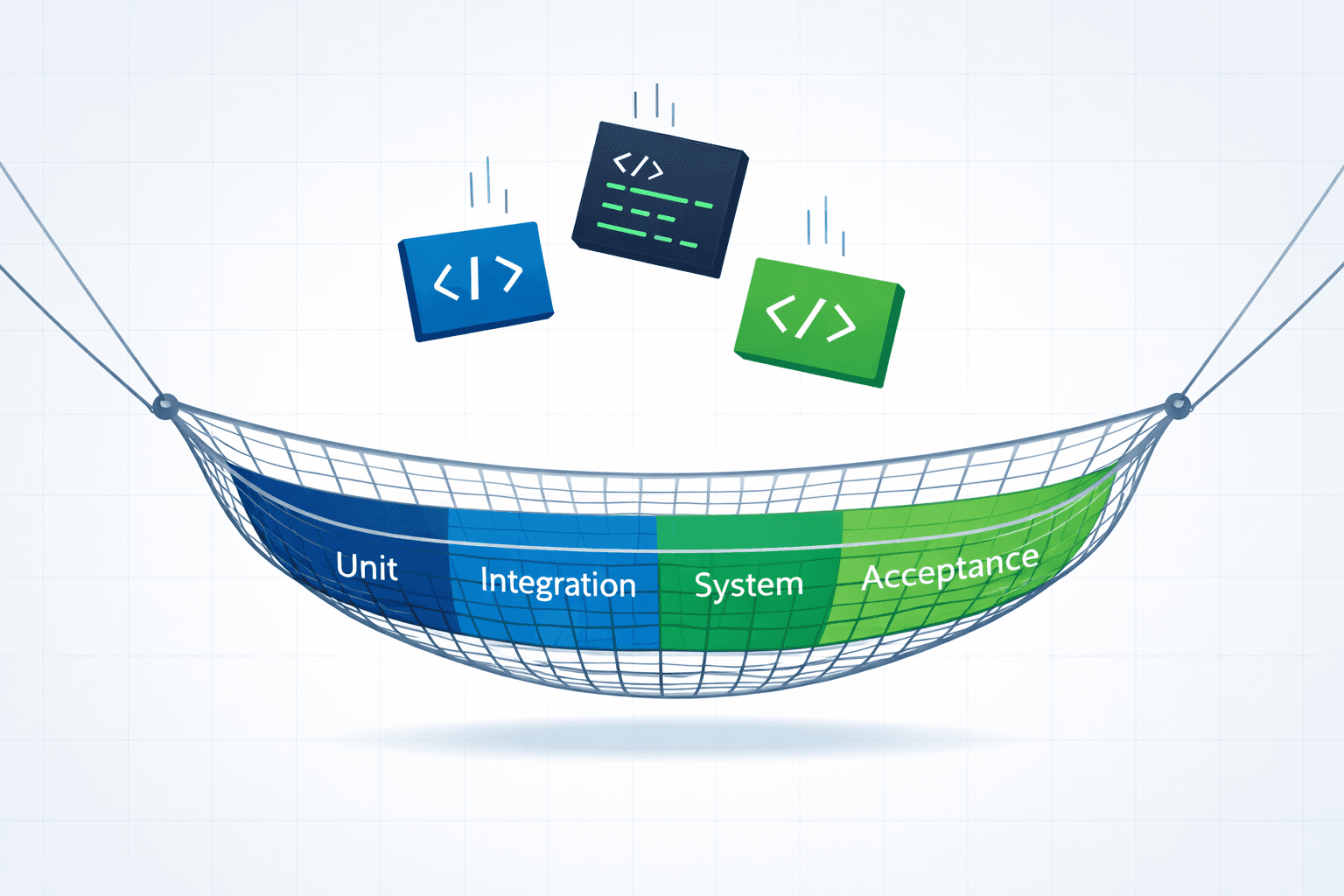 Testing Strategies: A Beginner’s Playbook for Bug‑Free Apps