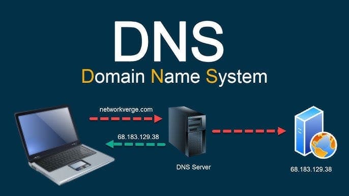 Your Domain’s GPS: Setting Up DNS Like a Pro!