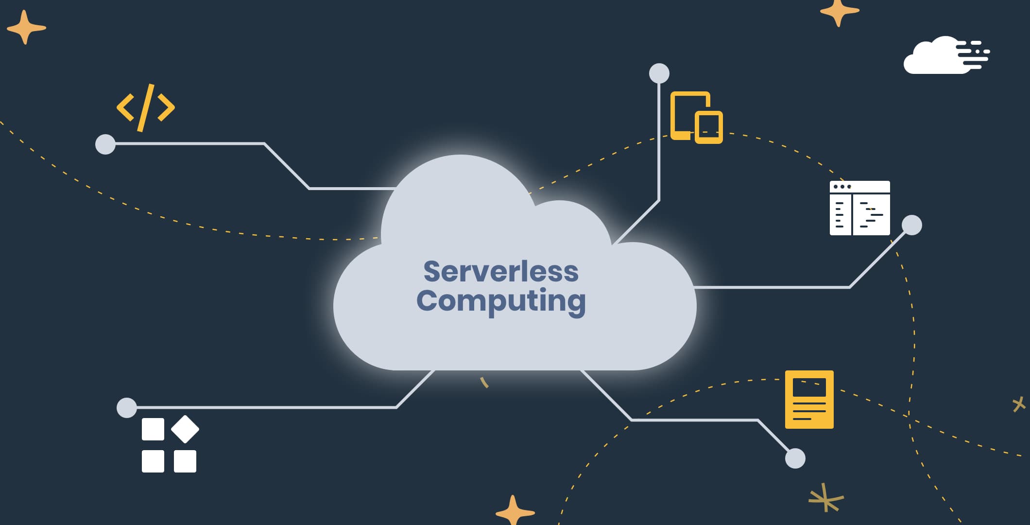 Serverless Computing: No Servers? No Problem!
